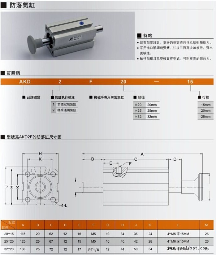 機(jī)械手防落氣缸AKD2F20-15示例圖4