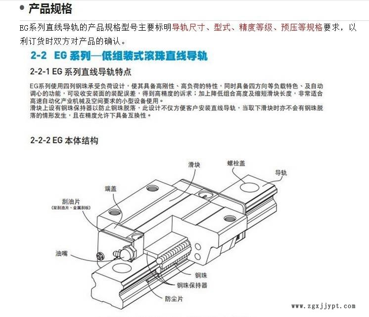 注塑機機械手滑軌TBI15*640示例圖5