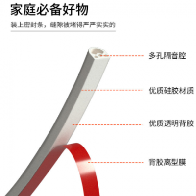 門(mén)窗密封條防盜門(mén)窗戶門(mén)縫擋風(fēng)條降噪防塵保暖隔音硅膠自粘 門(mén)封條